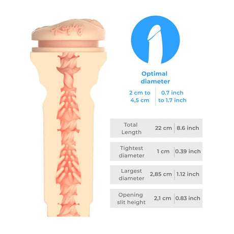 Kiiroo - Stars Collection Strokers Feel Kayley Gunner Masturbator (Beige) KR1042 CherryAffairs