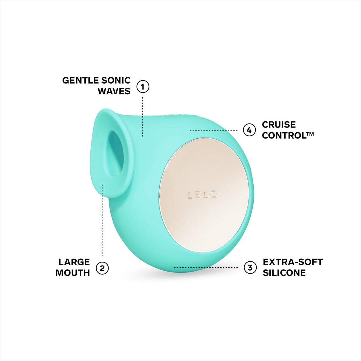 LELO - Sila Cruise Sonic Clitoral Air Stimulator CherryAffairs