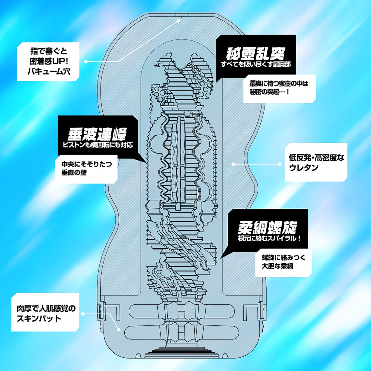 Men's Max - Yuna Ogura Cup Masturbator (White) MM1024 CherryAffairs