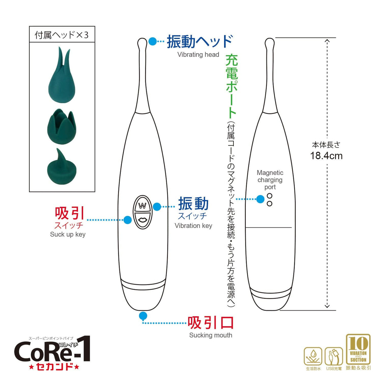 NPG - CoRe-1 Multi Tips Vibration and Suction Vibrator (Green) NPG1284 CherryAffairs