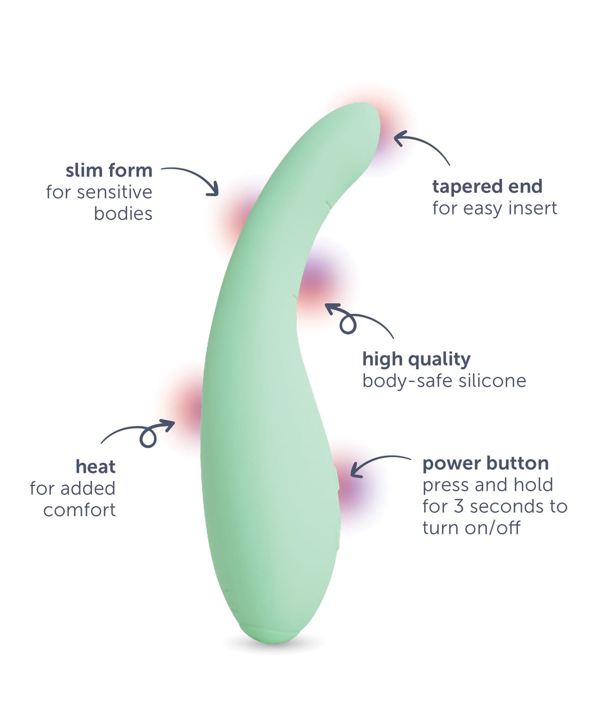 plusOne - Petite Heated Vibrating Pelvic Floor Therapy Wand PO1014 CherryAffairs