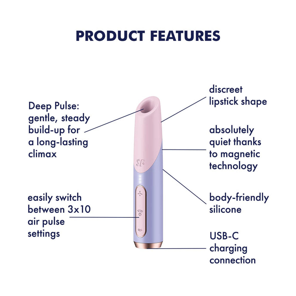 Satisfyer - Bold Kiss Clitoral Air Stimulator Vibrator (Multi Colour) STF1309 CherryAffairs