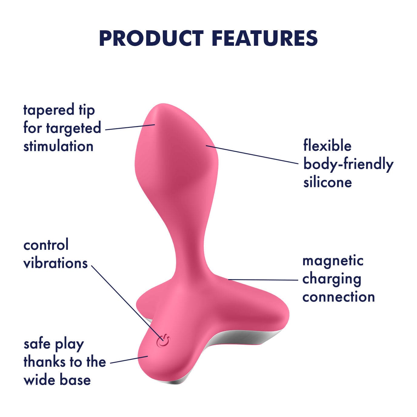 Satisfyer - Game Changer Genderless Vibrating Anal Plug CherryAffairs