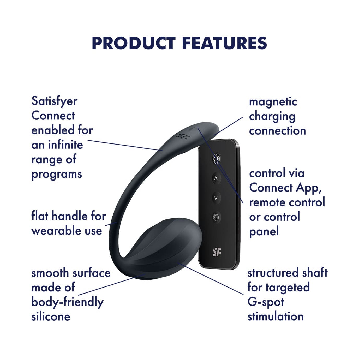 Satisfyer - Ribbed Petal App-Controlled Wearable Egg Vibrator CherryAffairs