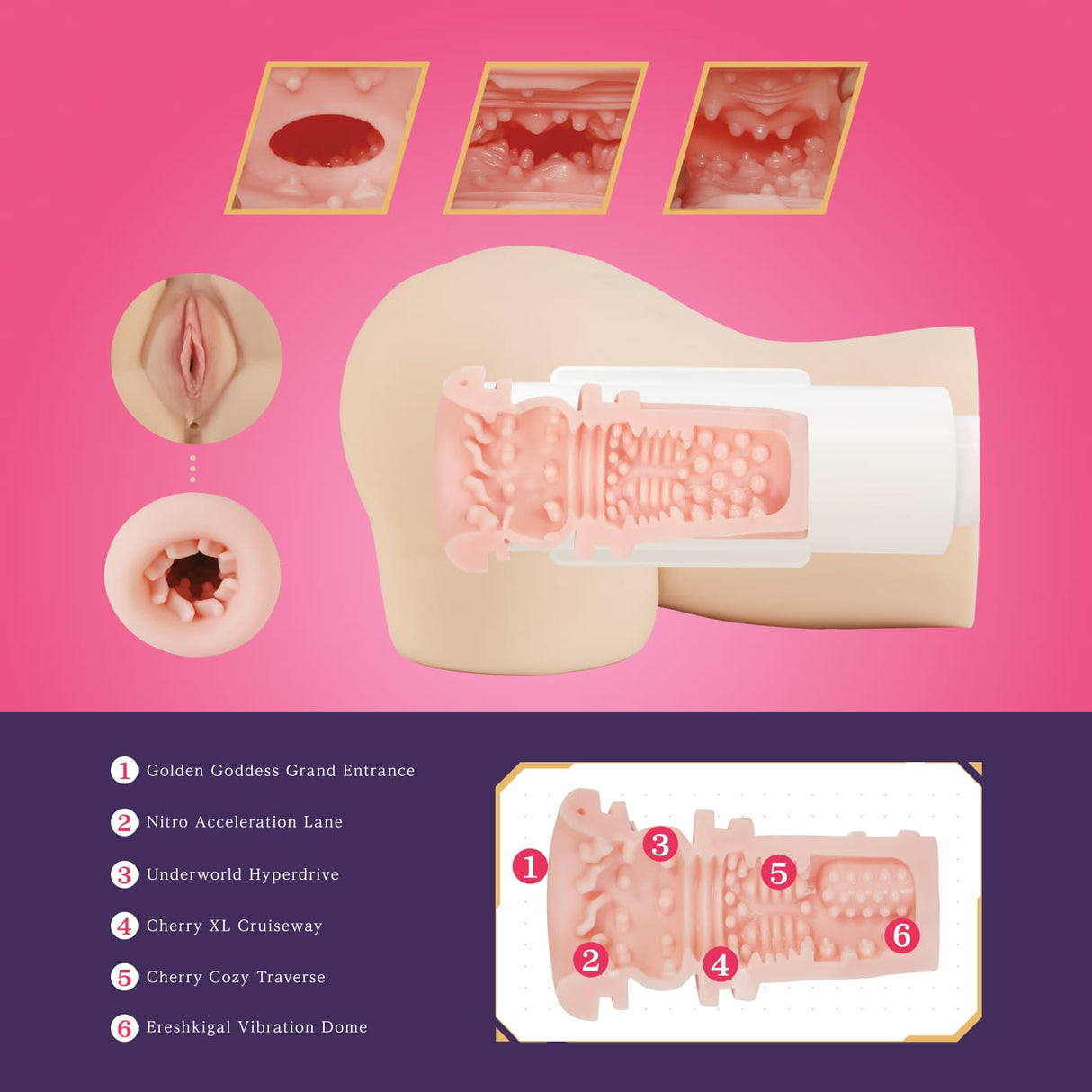Seiraku Toys - Cherry Auto SPDX Vibrating Onahole Hip Masturbator 10kg (Beige) SRT1003 CherryAffairs