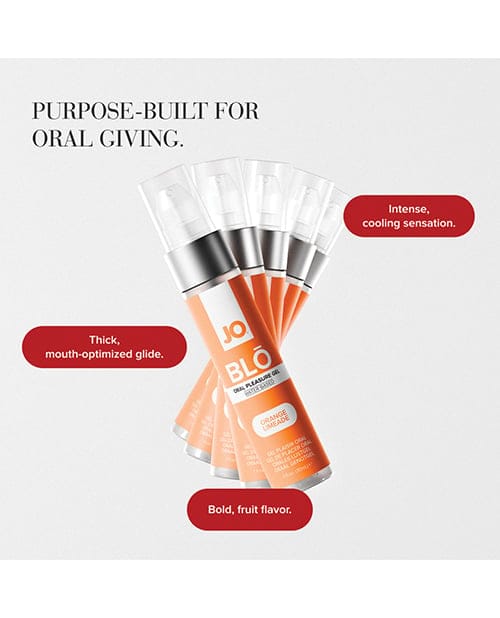 System JO - Blo Flavoured Cooling Oral Pleasure Gel 1 oz CherryAffairs