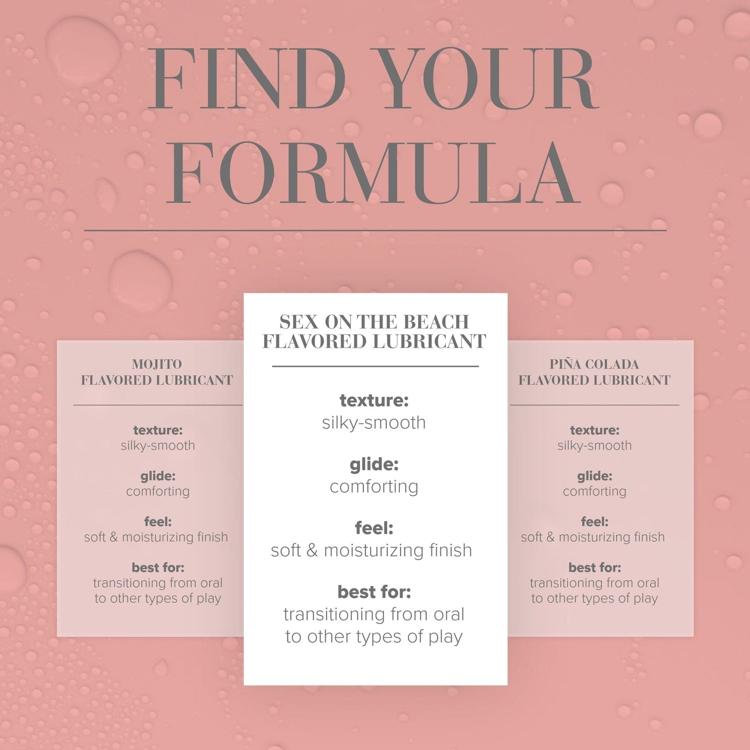 System Jo - Cocktails Water Based Flavored Lubricant CherryAffairs