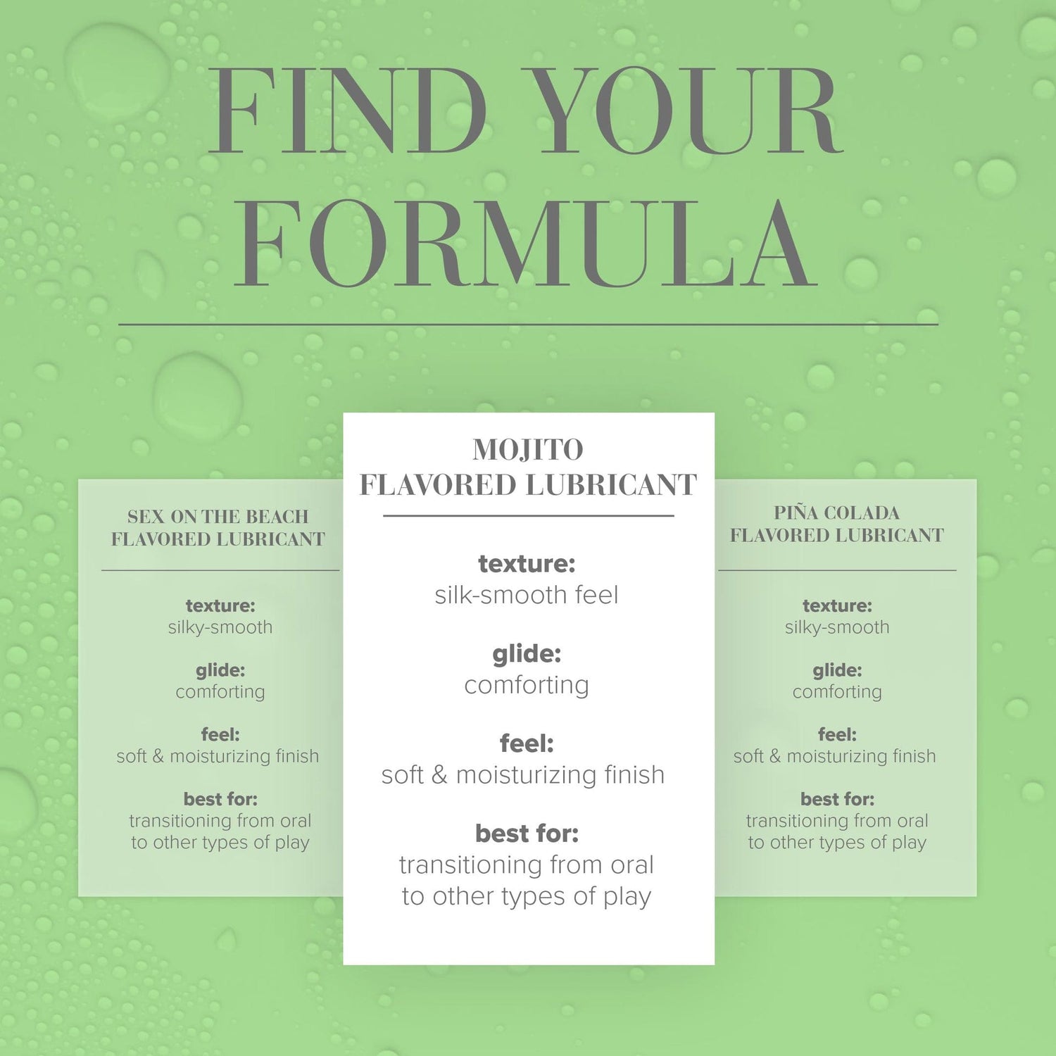 System Jo - Cocktails Water Based Flavored Lubricant CherryAffairs