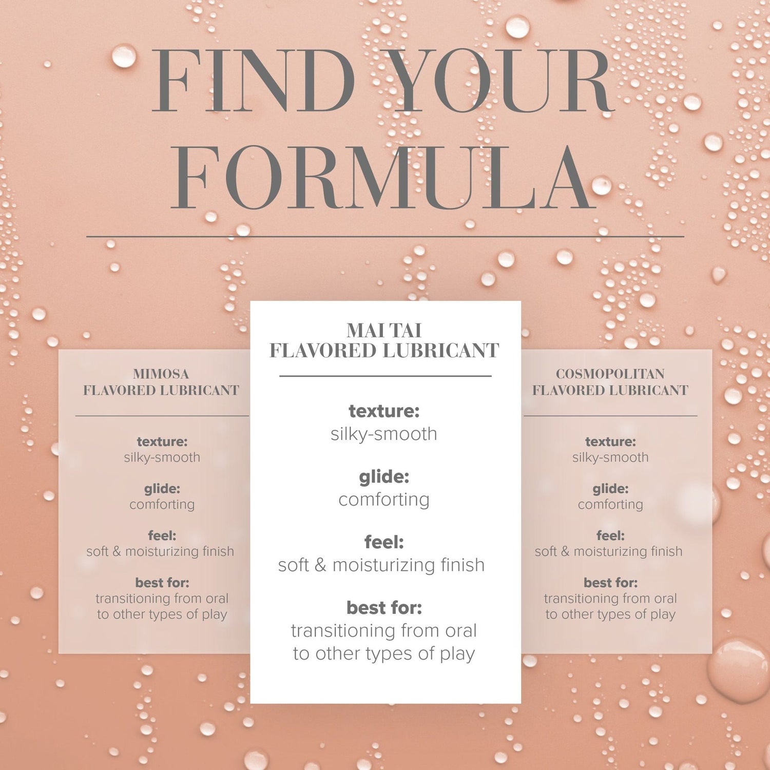 System Jo - Cocktails Water Based Flavored Lubricant CherryAffairs
