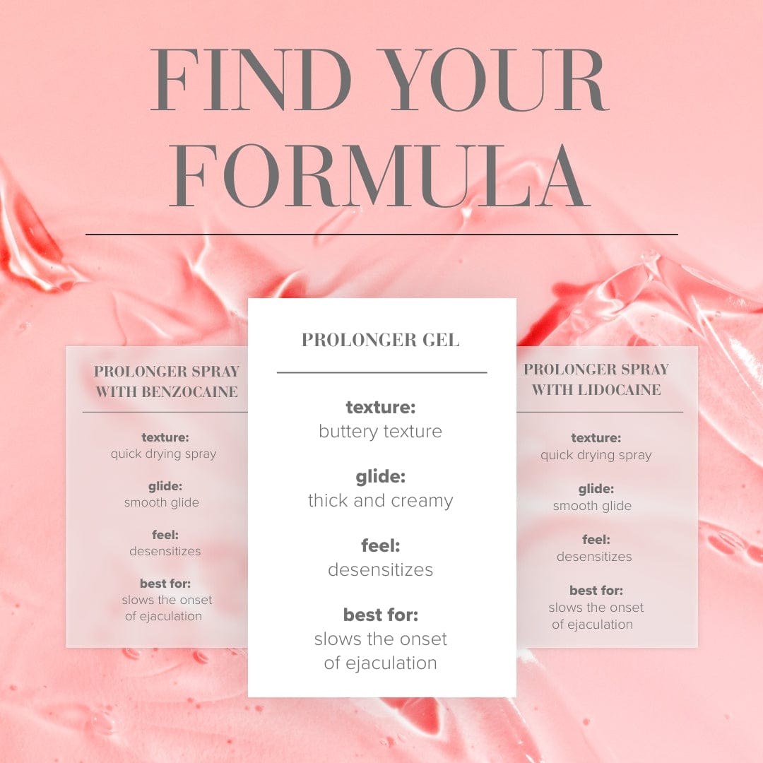 System JO - For Men Prolonger Desensitizing Gel - CherryAffairs.sg