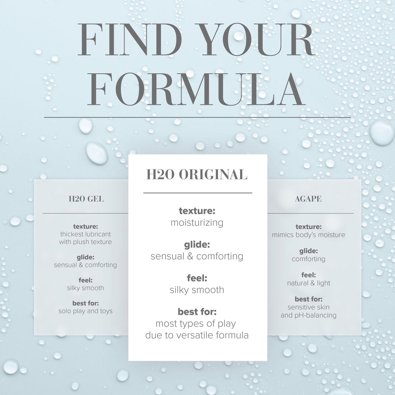 System JO - H2O Original  Lubricant - CherryAffairs.sg