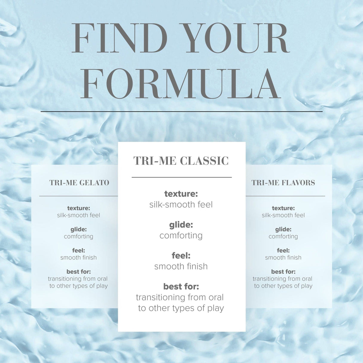 System Jo - Tri Me Triple Pack Classics Lubricants SJ1178 CherryAffairs