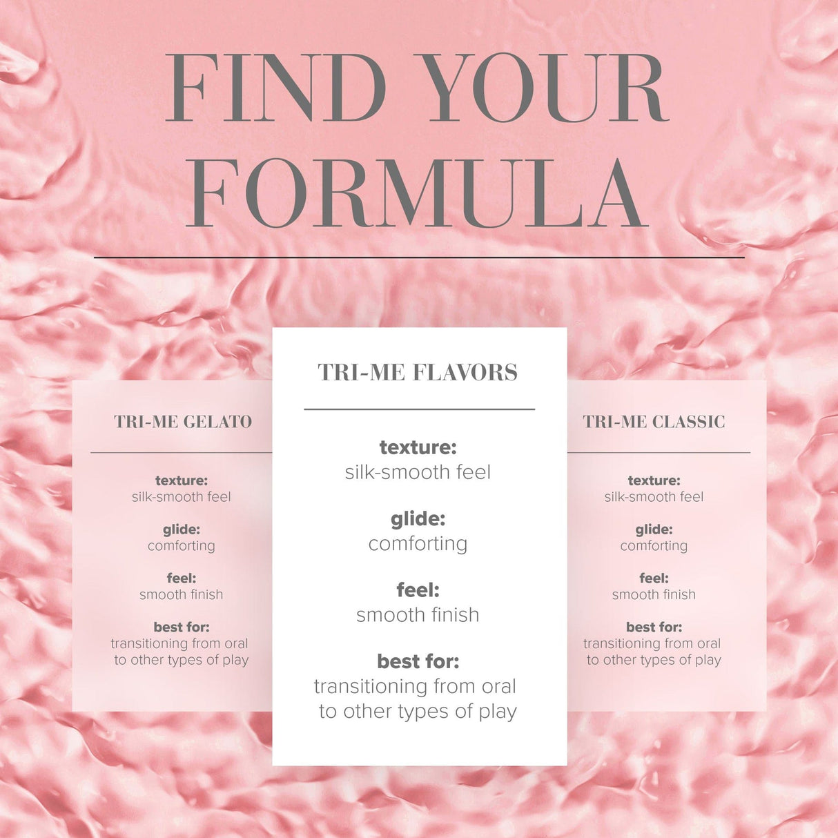 System Jo - Tri Me Triple Pack Flavors Water Based Lubricant SJ1180 CherryAffairs