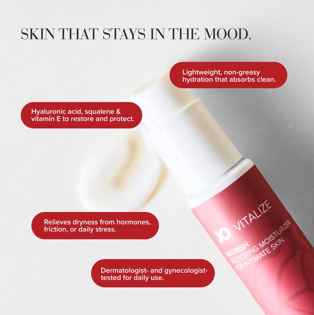 System JO - Vitalize Nourish Restoring Intimate Moisturizer 60 ml CherryAffairs