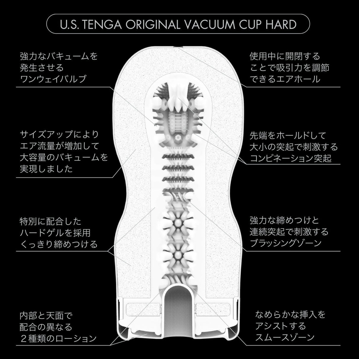 Tenga - U.S. Tenga Series Cup Masturbator - CherryAffairs.sg