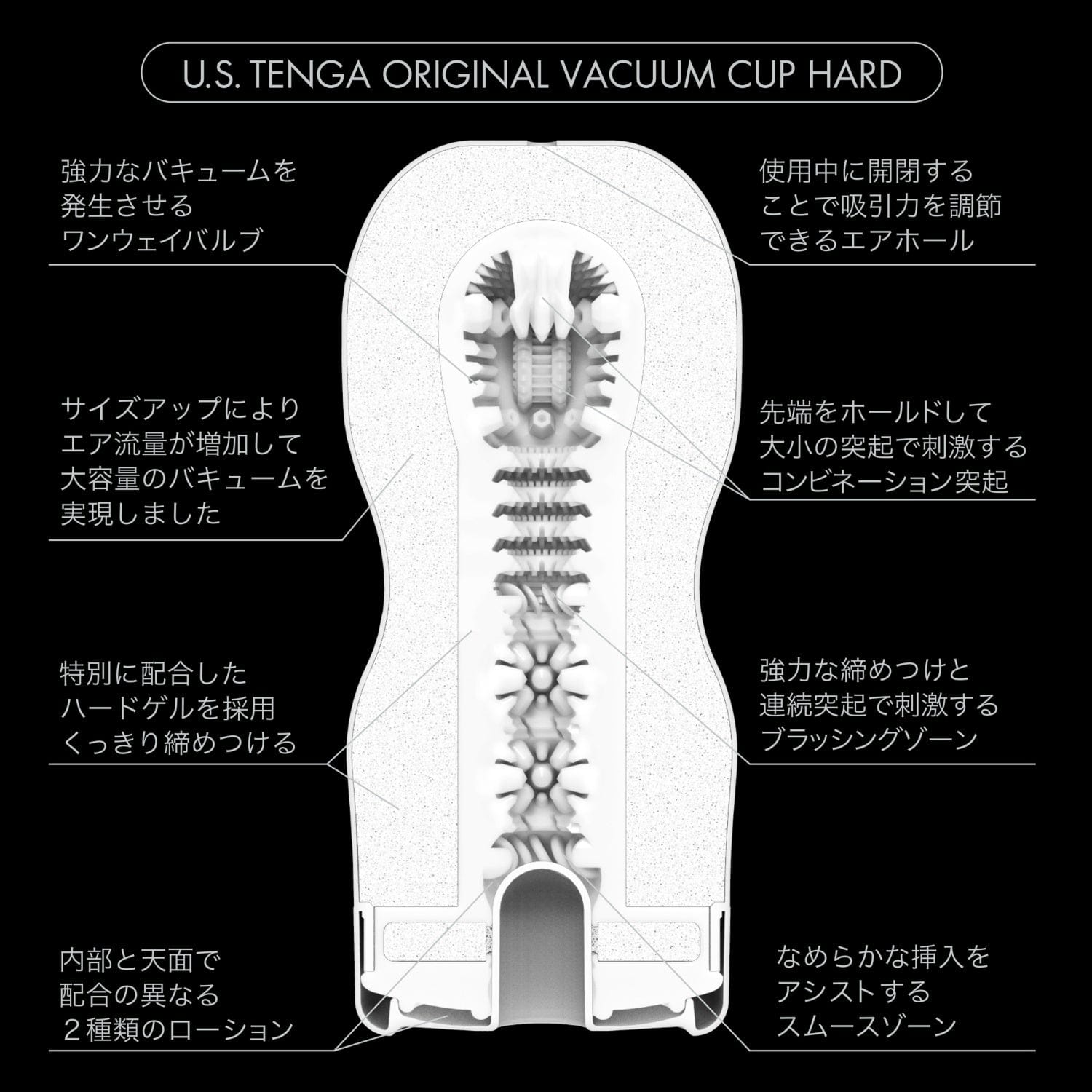 Tenga - U.S. Tenga Series Cup Masturbator - CherryAffairs.sg