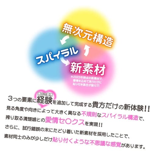 Toysheart - Active JD Neat Beauty Spiral Onahole (Beige) TH1227 CherryAffairs