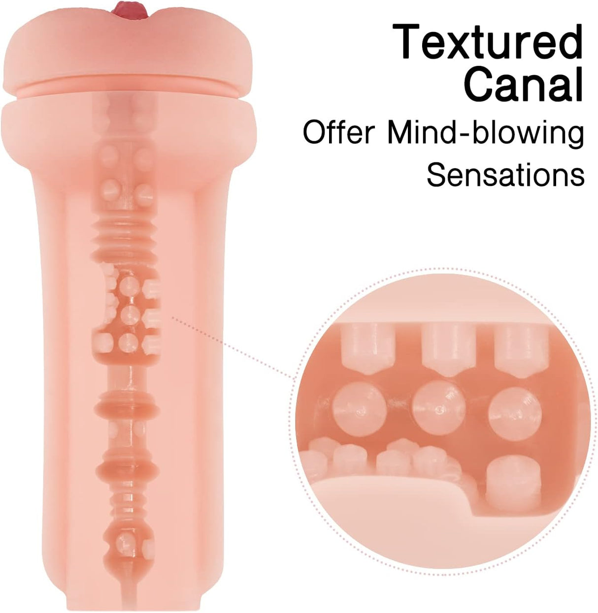 Tracy's Dog - Signature Stroker Lexi Lore Male Masturbator (Beige) TRD1039 CherryAffairs