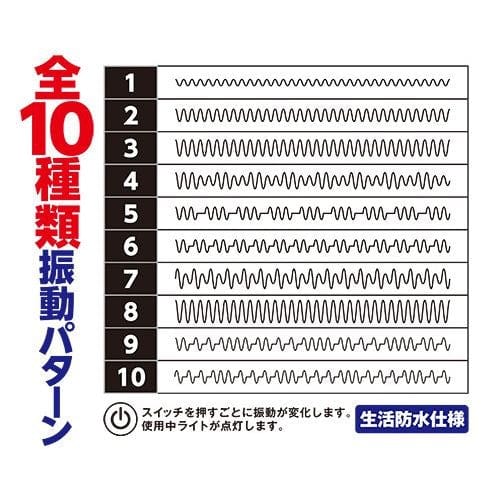 A One - Bust Buster Vibrating Breast Massager (White) AO1026 CherryAffairs