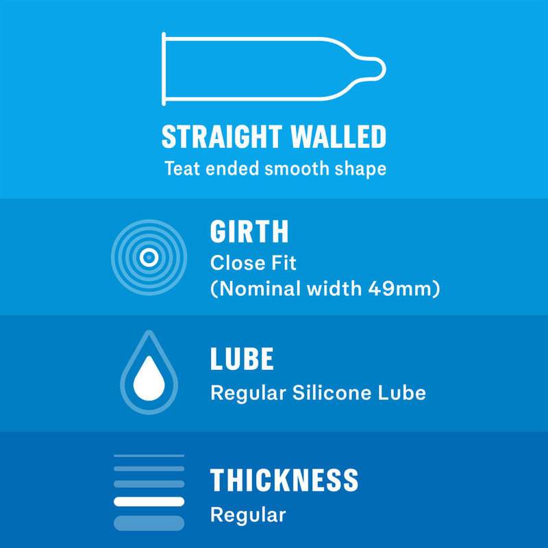 Durex - Close Fit Condoms - CherryAffairs.sg