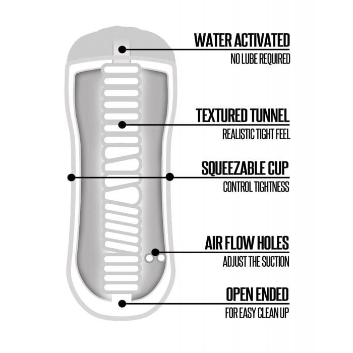 Happy Ending - Shower Stroker Mouth Cup Masturbator (Ivory)    Masturbator Soft Stroker (Non Vibration)