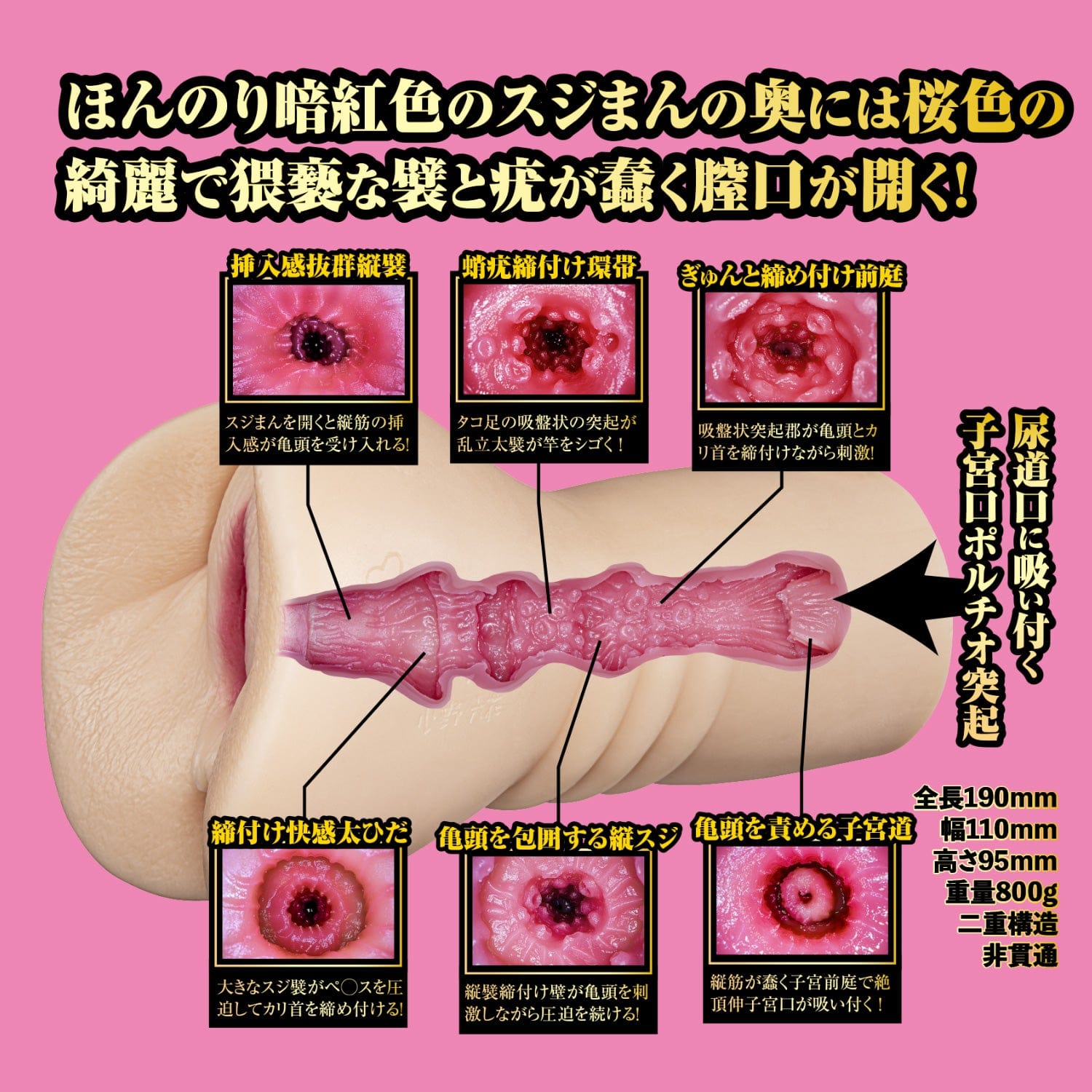 NPG - True Masterpiece 2 Meiki Rokka Ono Onahole (Beige) NPG1176 CherryAffairs