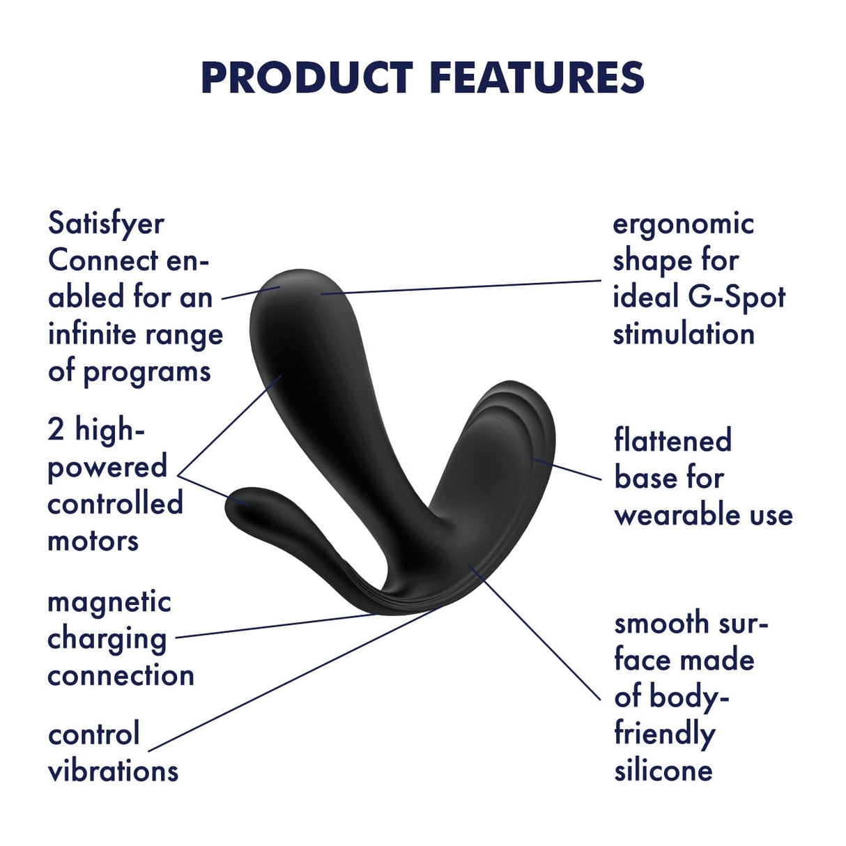 Satisfyer - Top Secret+ App-Controlled Wearable Dual Vibrator (Black) STF1212 CherryAffairs