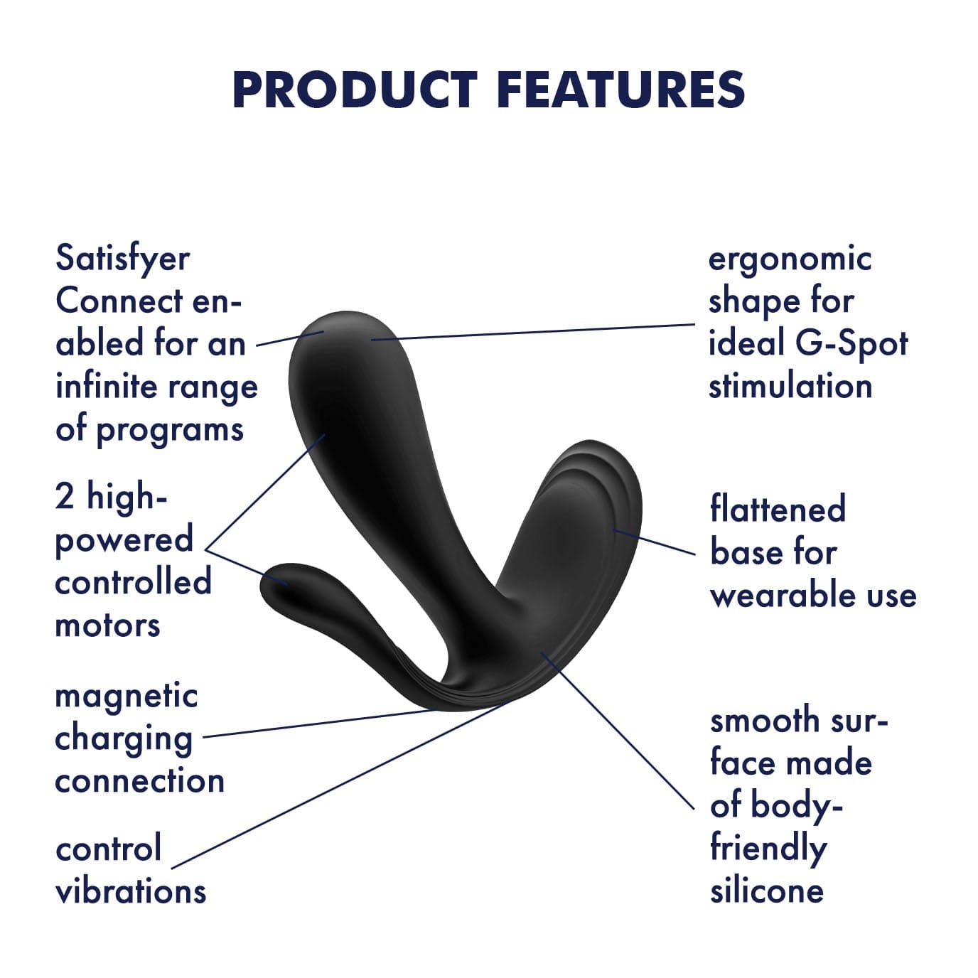 Satisfyer - Top Secret+ App-Controlled Wearable Dual Vibrator (Black) STF1212 CherryAffairs