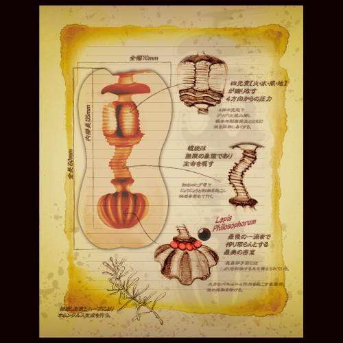 Toysheart - Alchemist Atelier Onahole (Beige) TH1165 CherryAffairs