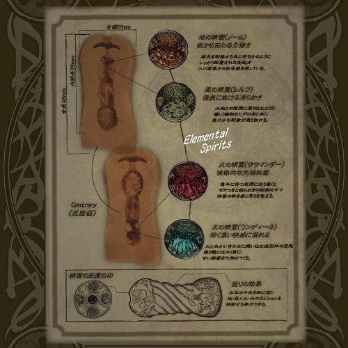 Toysheart - Atelier 3 Summoner Onahole (Beige) TH1205 CherryAffairs