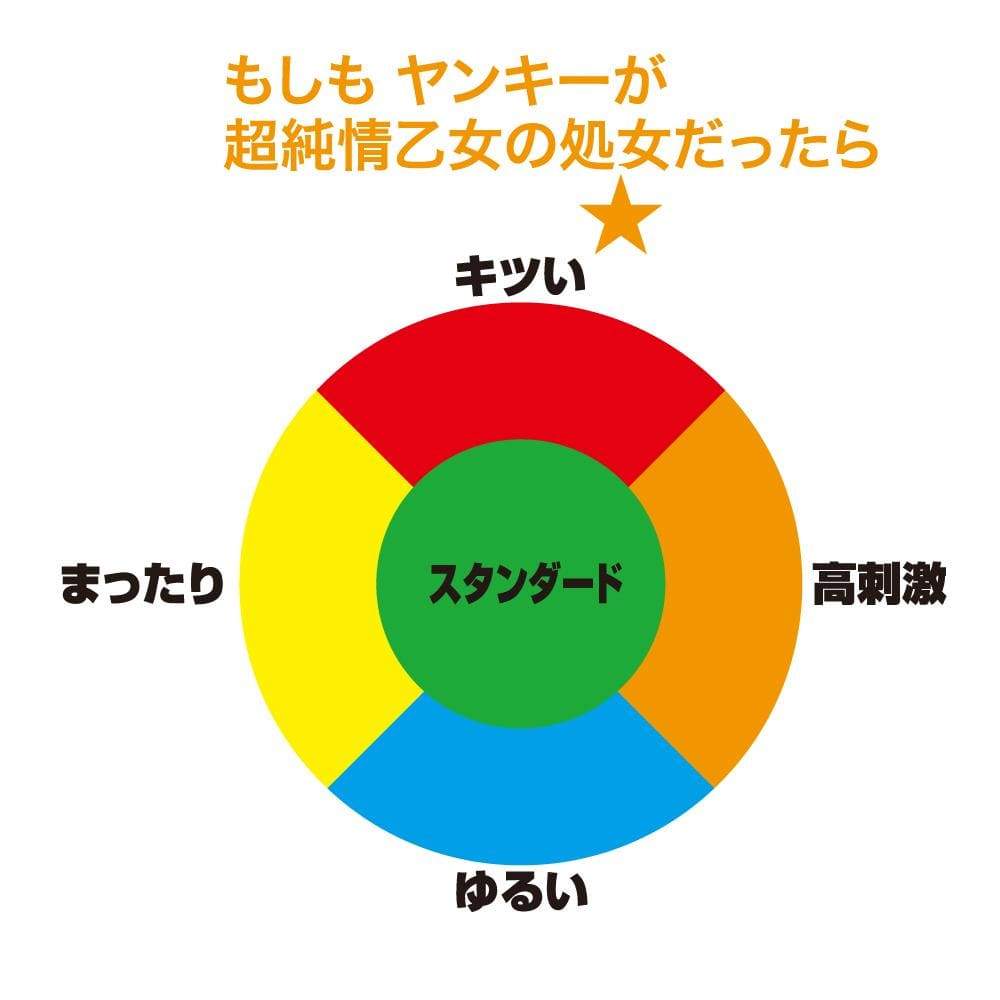 Toysheart - Yankee Virgin Super Pure Maiden Onahole (Pink) TH1164 CherryAffairs