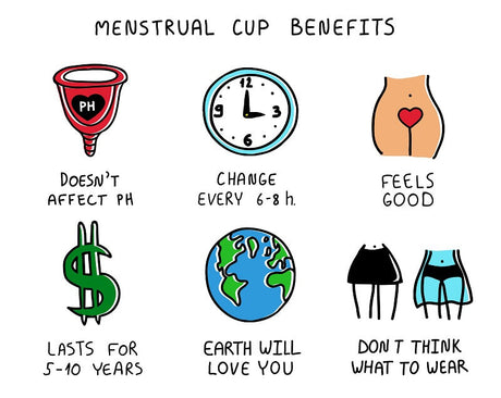 Menstrual Cups