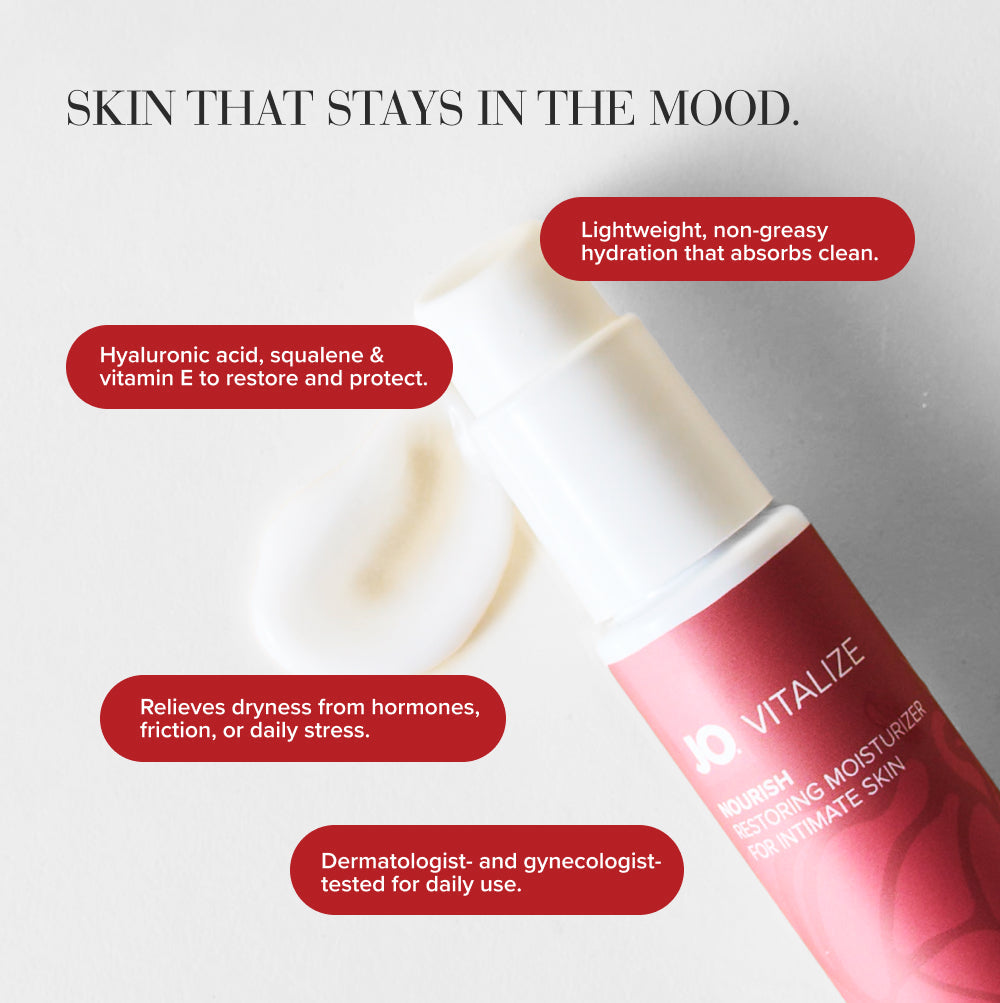 System JO - Vitalize Nourish Restoring Intimate Moisturizer 60 ml