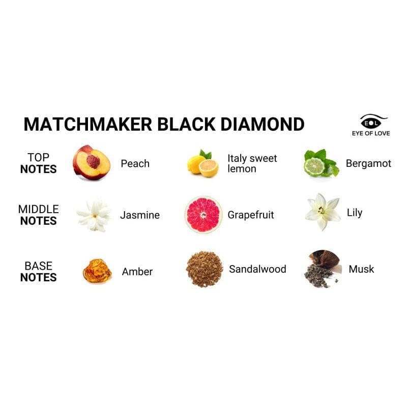 Eye of Love - Matchmaker Black Diamond Pheromone Parfum Spray Deluxe Travel Size CherryAffairs