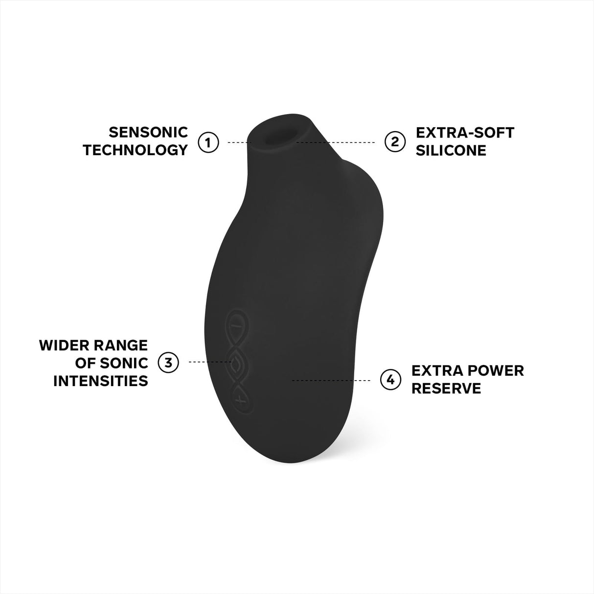 LELO - Sona Cruise 2 Sonic Clitoral Air Stimulator CherryAffairs