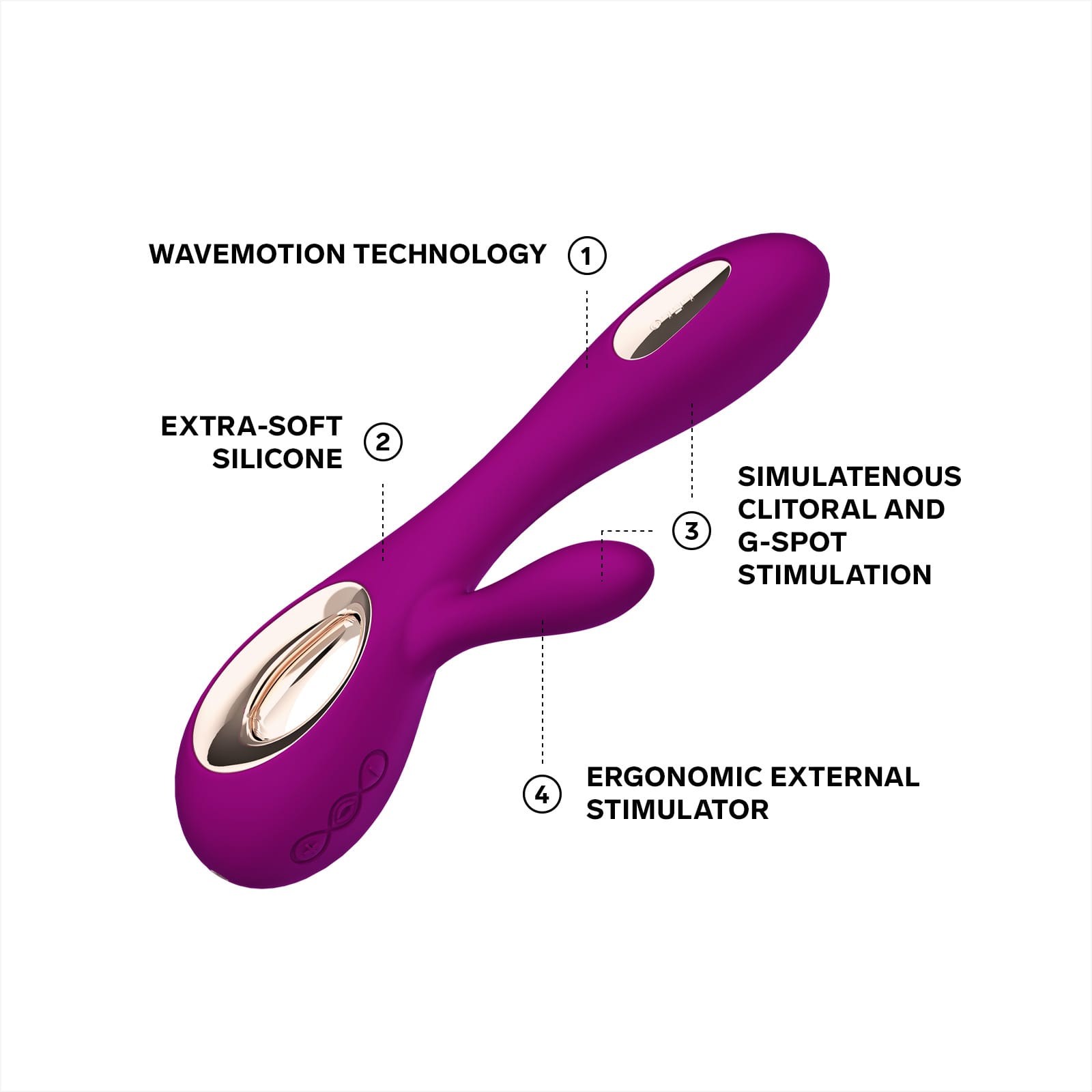 LELO Soraya Wave WaveMotion and dual stimulation features