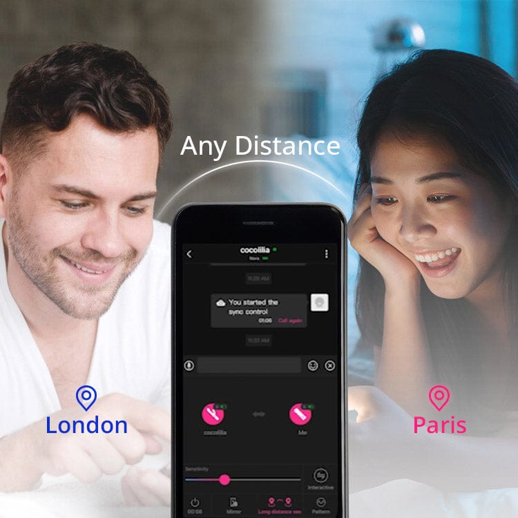 Lovense Sync Bundle: Max 2 & Nora CherryAffairs