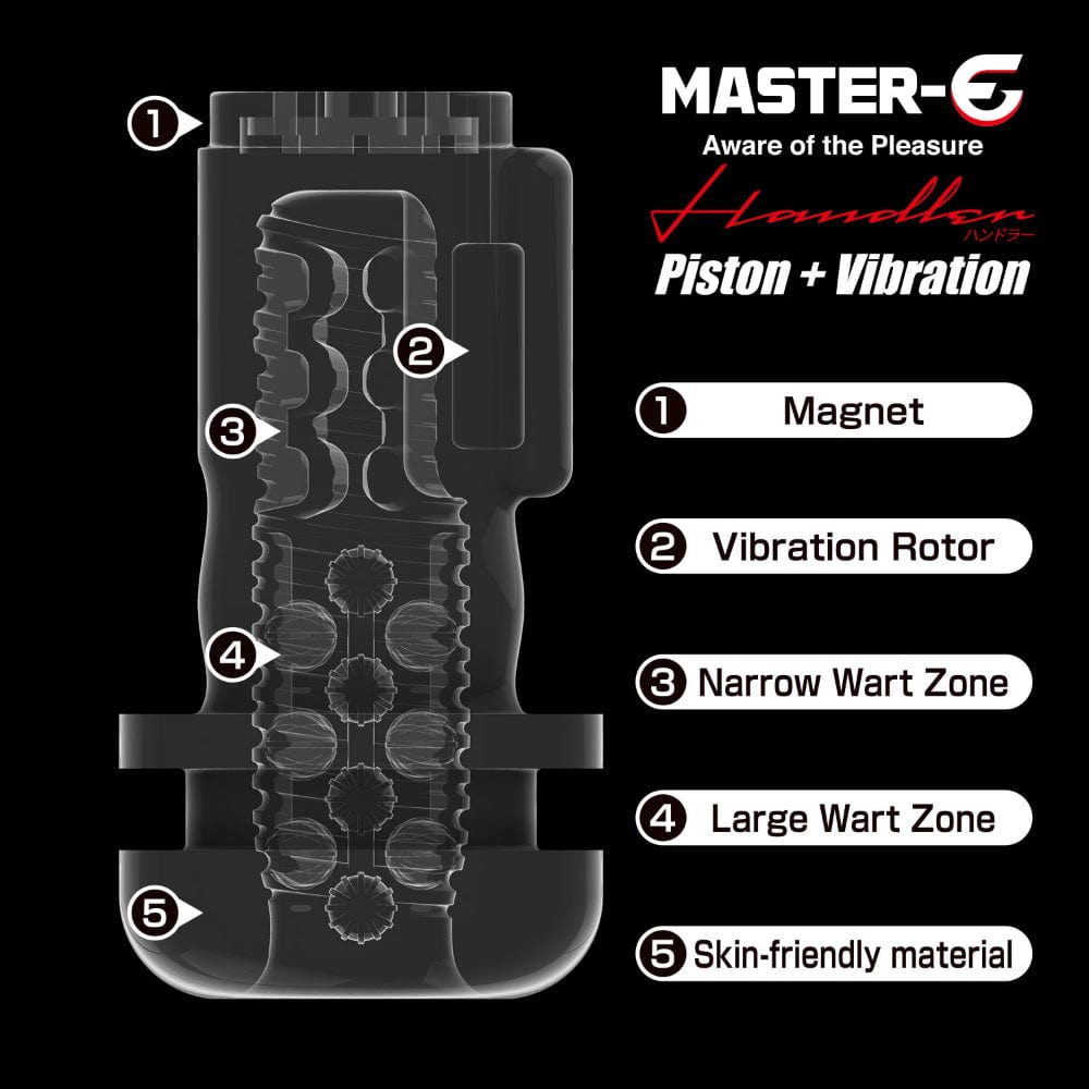 Maccos Japan - Master E Handler Piston Vibration Masturbator (Black) MJP1016 CherryAffairs