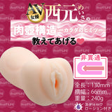 Motlab - AV Hall Meisa Nishimoto The Masochistic Pervert Woman Edition Onahole Masturbator (Beige) ML1011 CherryAffairs