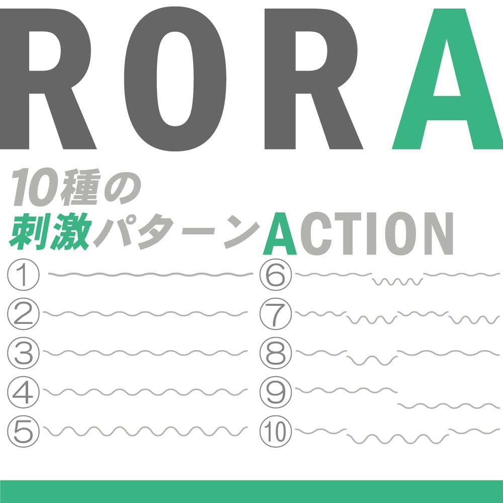 Motlab - RORA Rotate Operate Revel Action Automatic Stroker Masturbator (Black)    Masturbator Soft Stroker (Vibration) Rechargeable