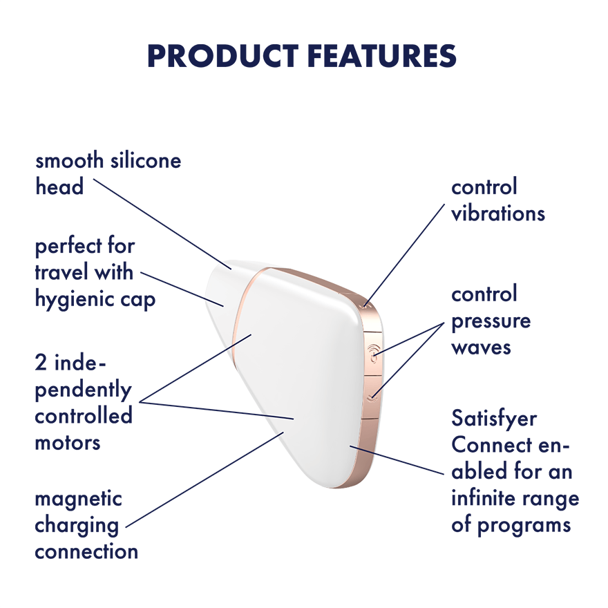 Satisfyer - Love Triangle App-Controlled Clitoral Air Stimulator Vibrator CherryAffairs