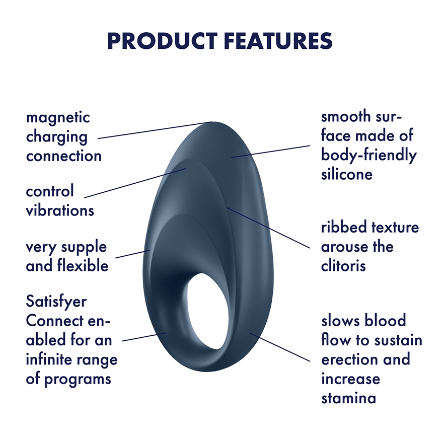 Satisfyer - Mighty One Ring App-Controlled Bluetooth Cock Ring (Blue) STF1131 CherryAffairs