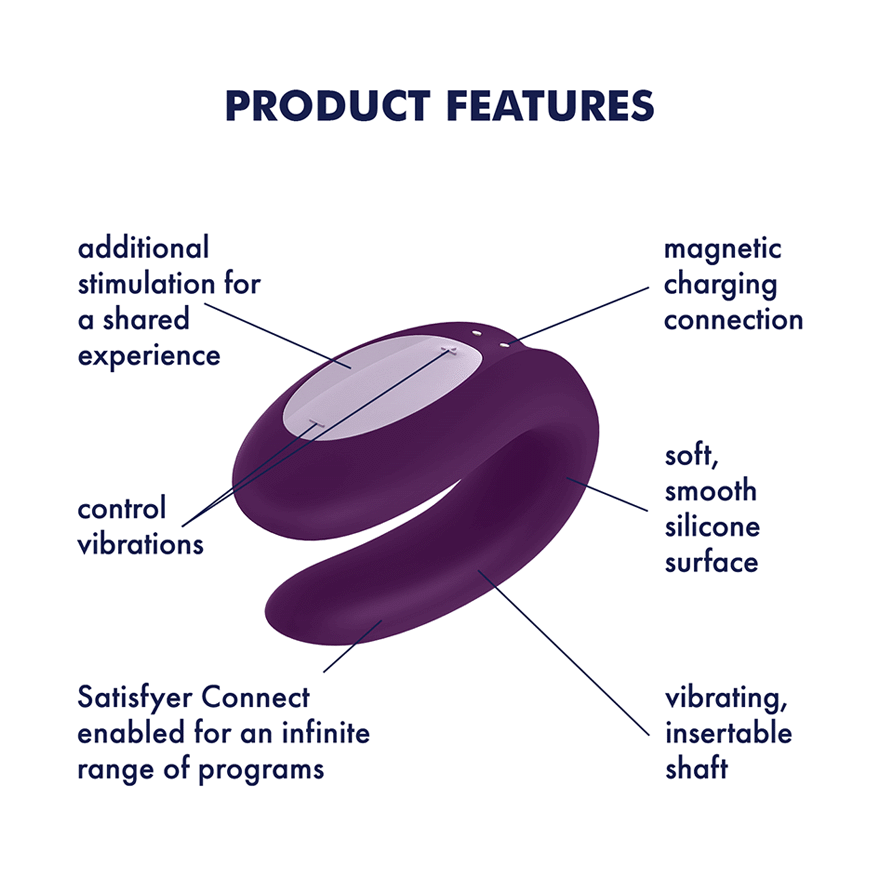 Satisfyer - Partner Box 3 App-Controlled Royal One, Sexy Secret and Double Joy Couple Set (Multi Colour) STF1248 CherryAffairs