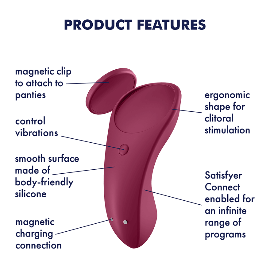 Satisfyer - Sexy Secret App-Controlled Panty Vibrator (Pink) STF1139 CherryAffairs