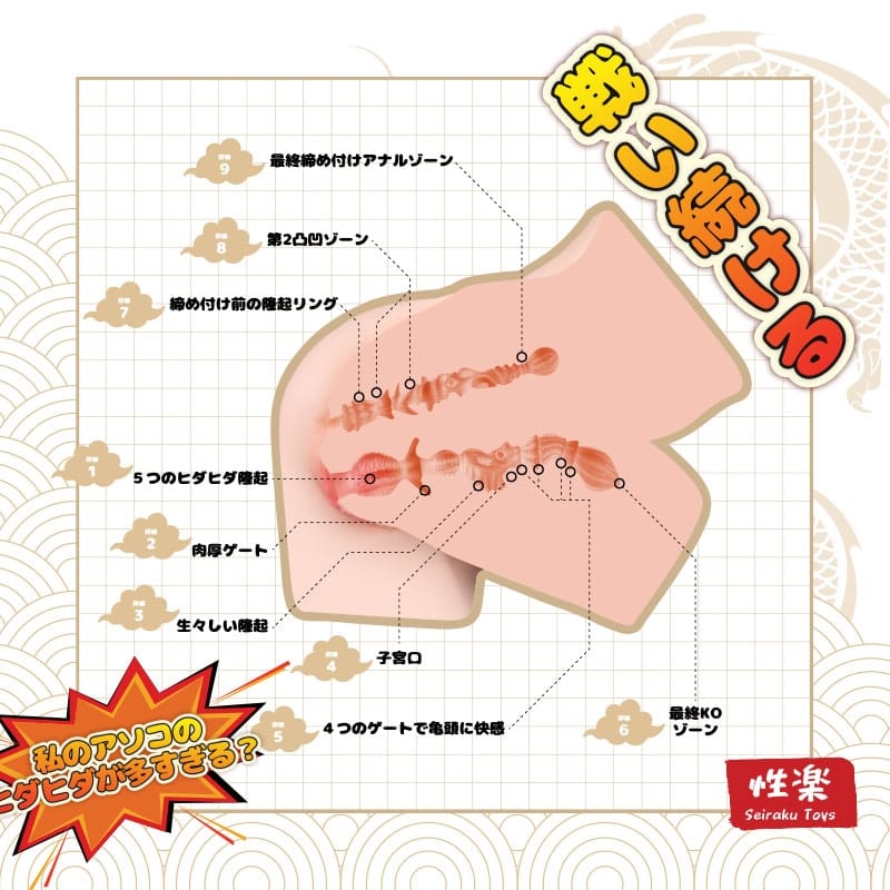 Seiraku Toys - Slut Fighter Onahole Hip Masturbator 3.5kg (Beige) SRT1012 CherryAffairs