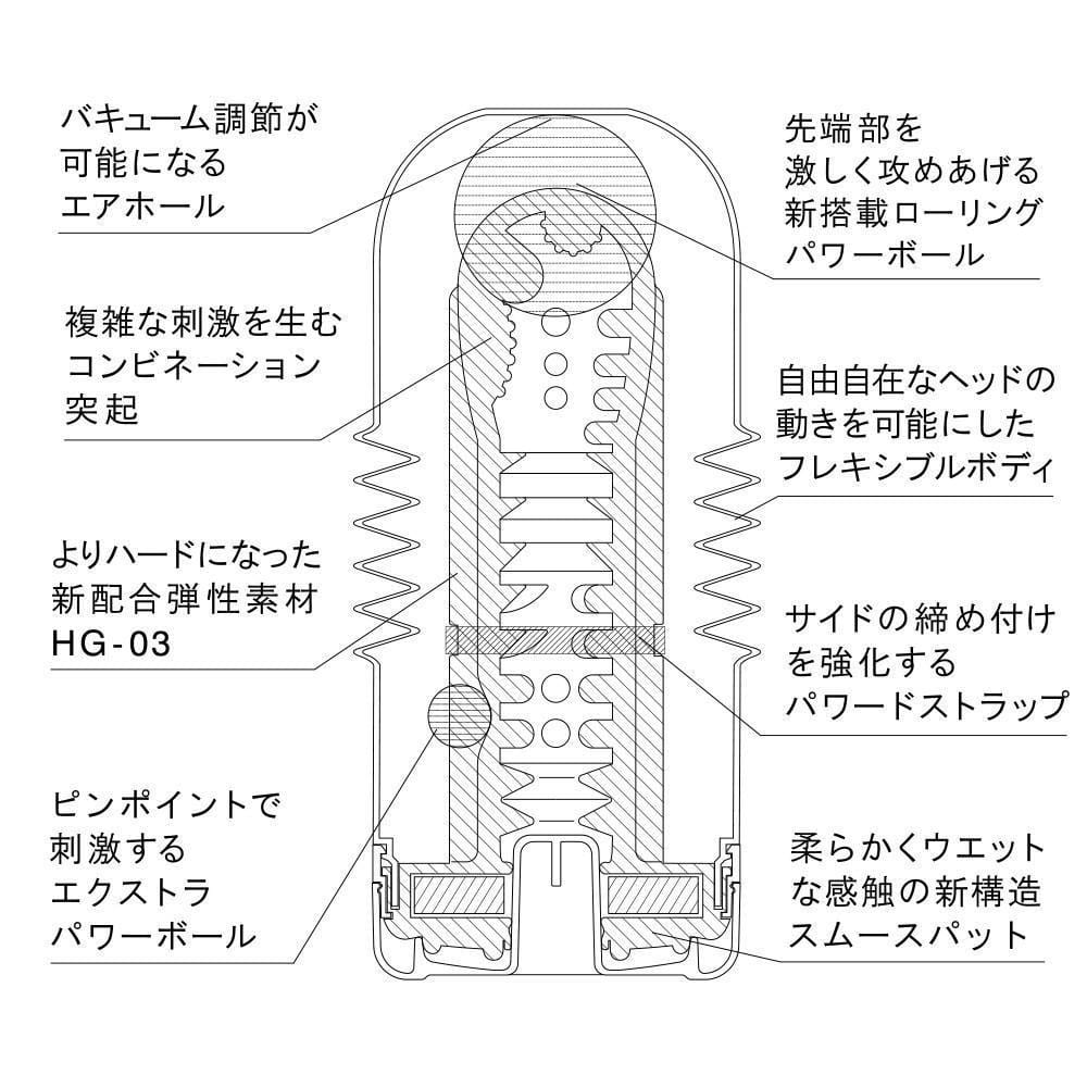 Tenga - Rolling Head Cup Masturbator Special Edition CherryAffairs