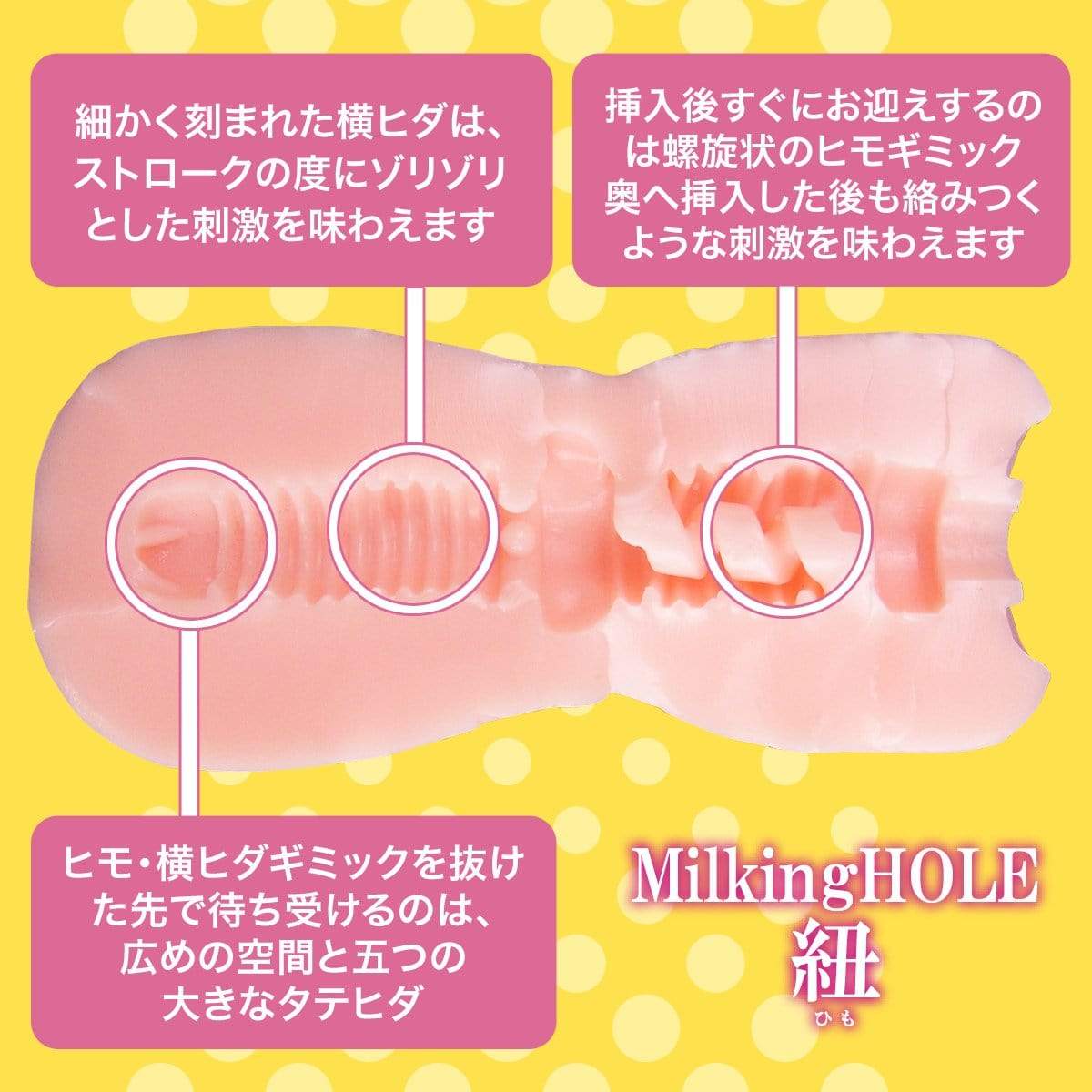 DNA - Milking Hole String Onahole (Beige) DNA1015 CherryAffairs