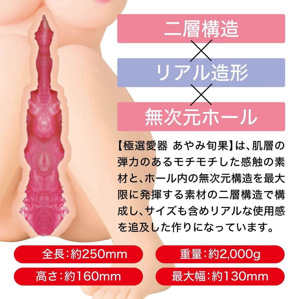 Enjoy Toys - Gokusen Aiki Ayami Shunka Onahole Mini Doll 2kg (Beige) ENT1010 CherryAffairs