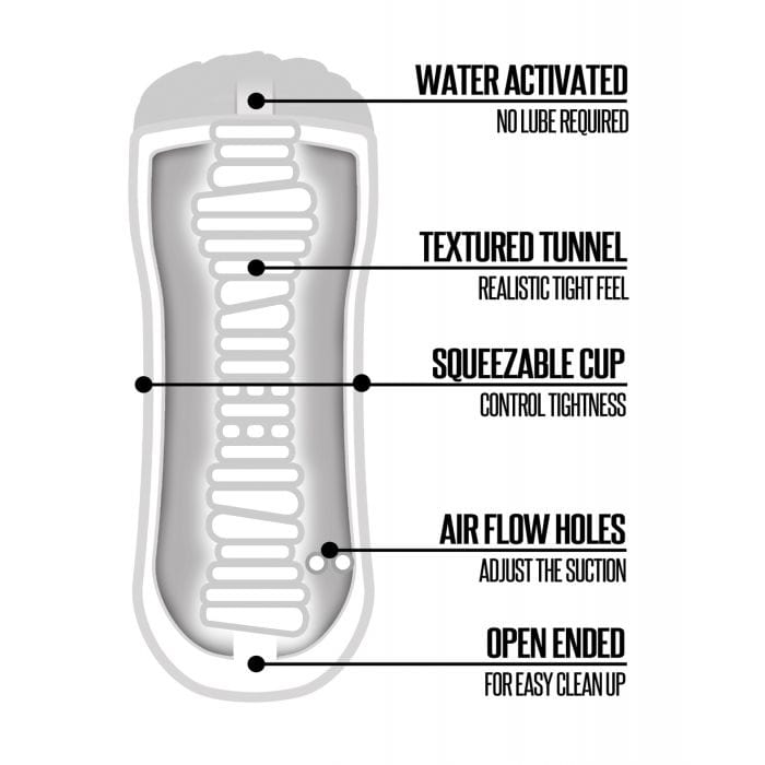 Happy Ending - Just Add Water Shower Stroker Pussy Cup Masturbator (Tan)    Masturbator Soft Stroker (Non Vibration)