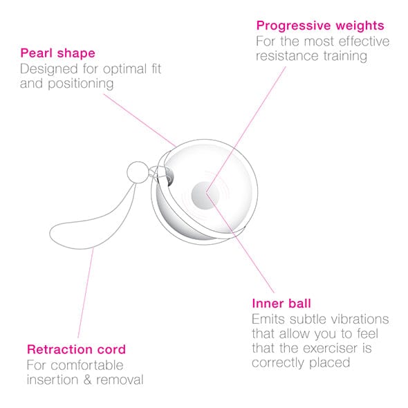 Intimina - Laselle Weighted Kegel Exerciser Balls CherryAffairs